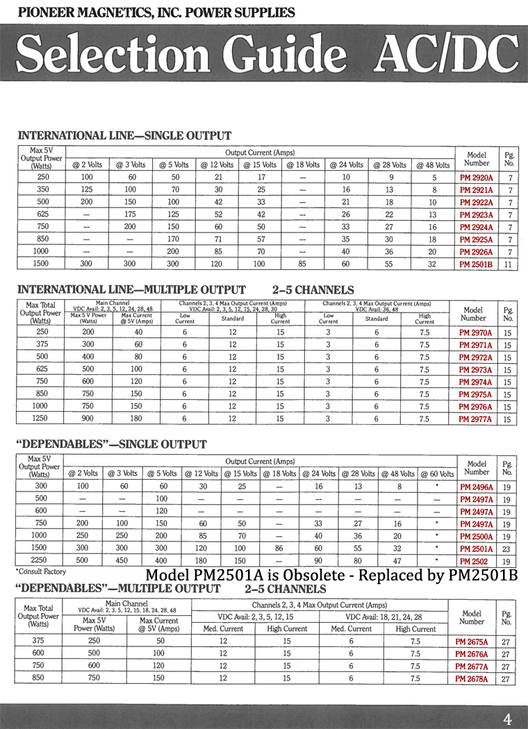 PM2924