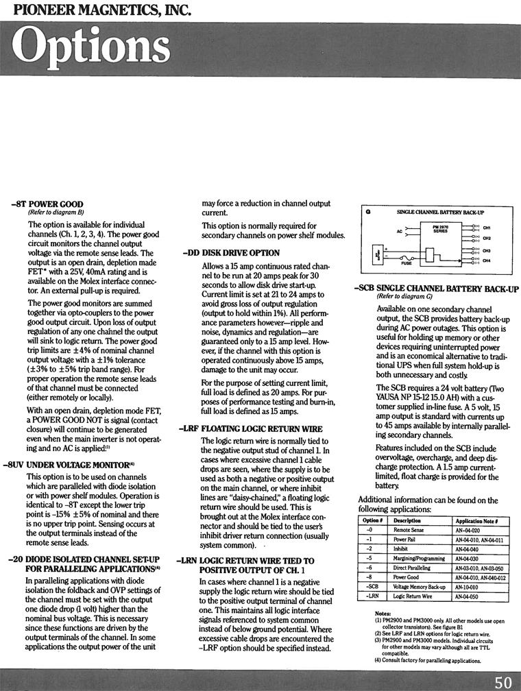 Pioneer Magnetics options selection guide